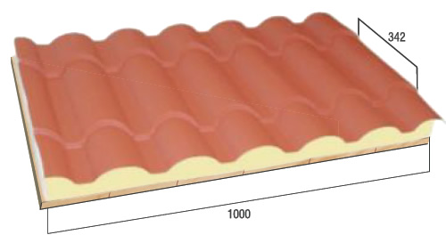 Isotegola
